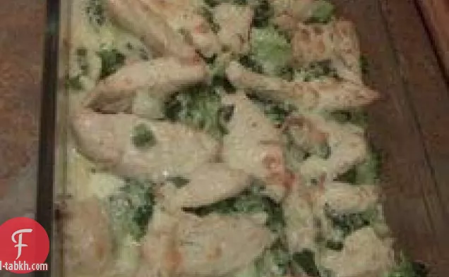 دجاج ديوان
