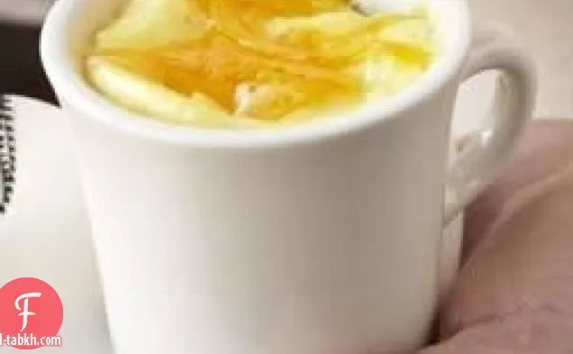 فنجان القهوة التدافع