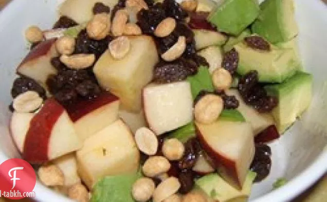التمساح الكمثرى والتفاح