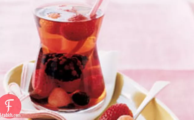 روز سانجريا